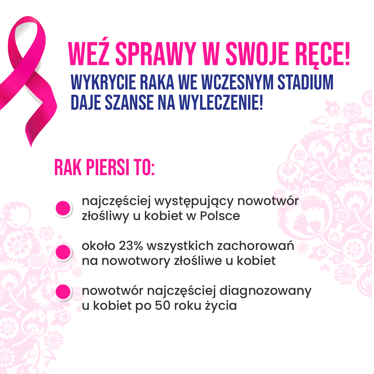 Profilaktyka raka piersi
