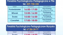 Wsparcie psychiczne - teleporady