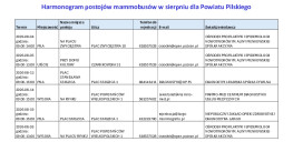 Harmonogram postojów mammobusów w sierpniu dla Powiatu Pilskiego