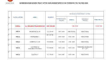 Harmonogram godzin pracy aptek ogólnodostępnych na terenie Piły i Powiatu Pilskiego w 2026 roku