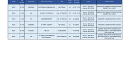 Harmonogram postoju mammobusów na terenie Powiatu Pilskiego