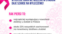 Profilaktyka raka piersi