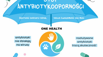 Europejski Dzień Wiedzy o Antybiotykach